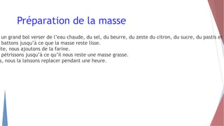 Préparation de la masse
un grand bol verser de l’eau chaude, du sel, du beurre, du zeste du citron, du sucre, du pastis et
battons jusqu’à ce que la masse reste lisse.
ite, nous ajoutons de la farine.
pétrissons jusqu’à ce qu’il nous reste une masse grasse.
s, nous la laissons replacer pendant une heure.
 