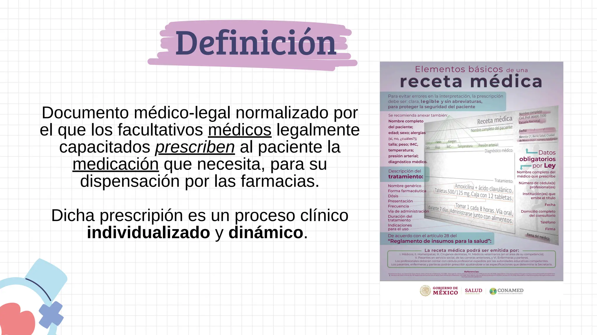 Recetam Injection Presentación sobre las partes de una Receta Médica | PPT