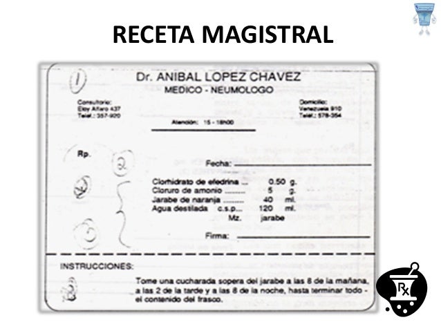 Receta Médica y Posología Receta Médica y Posología