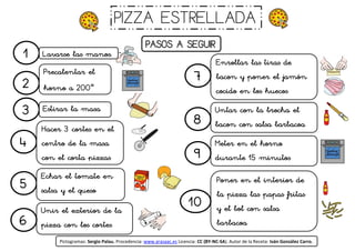 PIZZA ESTRELLADA
PASOS A SEGUIR
1
2
3
4
5
Lavarse las manos.
Hacer 3 cortes en el
centro de la masa
con el corta pizzas
Estirar la masa
Unir el exterior de la
pizza con los cortes
interiores
Enrollar las tiras de
bacon y poner el jamón
cocido en los huecos
7
Untar con la brocha el
bacon con salsa barbacoa
Pictogramas: Sergio Palau. Procedencia: www.arasaac.es Licencia: CC (BY-NC-SA). Autor de la Receta: Iván González Carro.
Echar el tomate en
salsa y el queso
rallado
Meter en el horno
durante 15 minutos
Precalentar el
horno a 200º
Poner en el interior de
la pizza las papas fritas
y el bol con salsa
barbacoa6
8
9
10