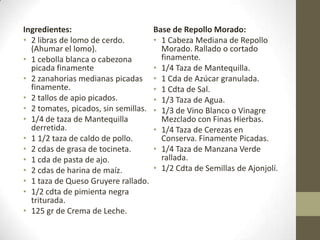 Ingredientes:
• 2 libras de lomo de cerdo.
(Ahumar el lomo).
• 1 cebolla blanca o cabezona
picada finamente
• 2 zanahorias medianas picadas
finamente.
• 2 tallos de apio picados.
• 2 tomates, picados, sin semillas.
• 1/4 de taza de Mantequilla
derretida.
• 1 1/2 taza de caldo de pollo.
• 2 cdas de grasa de tocineta.
• 1 cda de pasta de ajo.
• 2 cdas de harina de maíz.
• 1 taza de Queso Gruyere rallado.
• 1/2 cdta de pimienta negra
triturada.
• 125 gr de Crema de Leche.
Base de Repollo Morado:
• 1 Cabeza Mediana de Repollo
Morado. Rallado o cortado
finamente.
• 1/4 Taza de Mantequilla.
• 1 Cda de Azúcar granulada.
• 1 Cdta de Sal.
• 1/3 Taza de Agua.
• 1/3 de Vino Blanco o Vinagre
Mezclado con Finas Hierbas.
• 1/4 Taza de Cerezas en
Conserva. Finamente Picadas.
• 1/4 Taza de Manzana Verde
rallada.
• 1/2 Cdta de Semillas de Ajonjolí.
 