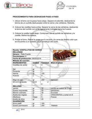 CULINARIA
2do ¨B¨
26 2014
PROCEDIMIENTO PARA DESHUESAR PASO A PASO
1. Ubicar el lomo con la grasa hacia abajo. Separar el solomillo, deslizando la
lámina de un cuchillo deshuesador entre la carne y las vértebras. Retirarlo.
2. Colocar las costillas hacia arriba. Separar la carne de las vértebras, deslizando
la lámina del cuchillo con el filo ligeramente inclinado hacia los huesos.
3. Colocar la costilla hacia abajo. Contornear con el cuchillo las vértebras y la
costilla. Retirar los huesos.
4. Prolijar el lomo. Retirar la grasa que lo recubre y la carne de distinto color que
se encuentra a un costado y que constituye otro corte.
Receta: COSTILLITAS DE CERDO
RELLENAS
Género: Plato Fuerte
Porción/peso: 6
Fecha de producción: 06/05/2014
Método de cocción:
INGREDIENTES Unidad Cantidad Mise en place
Costillas de cerdo u 4
Sal gr 5
Pimienta gr 1
Harina gr 100
Huevos u 2
Miga de pan gr 200 (tamizar)
20 cm3 de aceite Cm3 2
0
RELLENO
Jamón gr 30 cocido en cubos de 3 mm
Queso mozzarella gr 50 (procesar)
Morrón colorado gr 30 brunoise
Aceitunas negras u 5 CROCANTES y cortar en 8
Albahaca Hojas 5 Fresca
Aceite de oliva gr 20
GUARNICIÓN
Arroz pilaff gr 160
Queso parmesano gr 200 Rallado
 