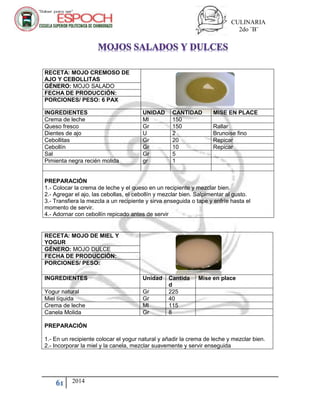 CULINARIA
2do ¨B¨
61 2014
RECETA: MOJO CREMOSO DE
AJO Y CEBOLLITAS
GÉNERO: MOJO SALADO
FECHA DE PRODUCCIÓN:
PORCIONES/ PESO: 6 PAX
INGREDIENTES UNIDAD CANTIDAD MISE EN PLACE
Crema de leche Ml 150
Queso fresco Gr 150 Rallar
Dientes de ajo U 2 Brunoise fino
Cebollitas Gr 20 Repicar
Cebollín Gr 10 Repicar
Sal Gr 5
Pimienta negra recién molida gr 1
PREPARACIÓN
1.- Colocar la crema de leche y el queso en un recipiente y mezclar bien.
2.- Agregar el ajo, las cebollas, el cebollín y mezclar bien. Salpimentar al gusto.
3.- Transfiera la mezcla a un recipiente y sirva enseguida o tape y enfríe hasta el
momento de servir.
4.- Adornar con cebollín repicado antes de servir
RECETA: MOJO DE MIEL Y
YOGUR
GÉNERO: MOJO DULCE
FECHA DE PRODUCCIÓN:
PORCIONES/ PESO:
INGREDIENTES Unidad Cantida
d
Mise en place
Yogur natural Gr 225
Miel líquida Gr 40
Crema de leche Ml 115
Canela Molida Gr 8
PREPARACIÓN
1.- En un recipiente colocar el yogur natural y añadir la crema de leche y mezclar bien.
2.- Incorporar la miel y la canela, mezclar suavemente y servir enseguida
 