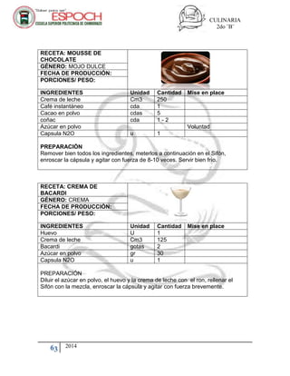 CULINARIA
2do ¨B¨
63 2014
RECETA: MOUSSE DE
CHOCOLATE
GÉNERO: MOJO DULCE
FECHA DE PRODUCCIÓN:
PORCIONES/ PESO:
INGREDIENTES Unidad Cantidad Mise en place
Crema de leche Cm3 250
Café instantáneo cda 1
Cacao en polvo cdas 5
coñac cda 1 - 2
Azúcar en polvo Voluntad
Capsula N2O u 1
PREPARACIÓN
Remover bien todos los ingredientes, meterlos a continuación en el Sifón,
enroscar la cápsula y agitar con fuerza de 8-10 veces. Servir bien frío.
RECETA: CREMA DE
BACARDI
GÉNERO: CREMA
FECHA DE PRODUCCIÓN:
PORCIONES/ PESO:
INGREDIENTES Unidad Cantidad Mise en place
Huevo U 1
Crema de leche Cm3 125
Bacardi gotas 2
Azúcar en polvo gr 30
Capsula N2O u 1
PREPARACIÓN
Diluir el azúcar en polvo, el huevo y la crema de leche con el ron, rellenar el
Sifón con la mezcla, enroscar la cápsula y agitar con fuerza brevemente.
 