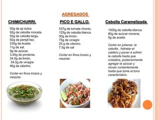AGREGADOS
CHIMICHURRI.
92g de aji dulce
92g de cebolla morada.
92g de cebolla larga.
92g de perejil liso.
230g de Aceite.
11g de sal.
9g de azúcar.
3.45g de pimienta.
34.5g de limón.
34.5g de vinagre
46g de cilantro.
Cortar en finos trozos y
mezclar.
PICO E GALLO.
537g de tomate chonto.
125g de cebolla blanca
50g de limón.
75g de vinagre
25 g de cilantro.
7.5g de sal
Cortar en finos trozos y
mezclar.
Cebolla Caramelizada
1000g de cebolla blanca
80g de azúcar morena.
5g de aceite
Cortar en julianas la
cebolla , hidratar el
caldero y poner a sofreír
la cebolla hasta que
cristalice, posteriormente
agregar la azúcar y
mover contantemente
hasta que tome el tono
característico.
 