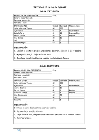 30
DERIVADAS DE LA SALSA TOMATE
SALSA PORTUGUESA
Receta: SALSA PORTUGUESA Foto
Género: Salsa/Derivada
Fecha de producción:
Porciones/ peso:
INGREDIENTES Unidad Cantidad Mise en place
Salsa básica de Tomate Ml 300
Ajo dientes U 4 Brunoise fino
Cebolla Perla Gr 20 Brunoise Fino
Perejil Fresco Gr 8 Repicar
Vino Blanco Ml 50
Sal Gr 5
Pimienta negra Gr 1
PREPARACIÓN
1.- Colocar el aceite de oliva en una cacerola calentar, agregar el ajo y cebolla.
2.- Agregar el perejil , dejar sudar un poco,
3.- Desglasar con el vino blanco y mezclar con la Salsa de Tomate
SALSA PROVENZAL
Receta: SALSA A LA PROVENZAL Foto
Género: Salsa/Derivada
Fecha de producción:
Porciones/ peso:
INGREDIENTES Unidad Cantidad Mise en place
Salsa básica de Tomate Ml 300
Ajo dientes U 4 Brunoise fino
Aceite de oliva ml 50
Perejil fresco Gr 8 Repicar
Albahaca fresca Gr 8 repicar
Vino Blanco seco Ml 50
Sal Gr 5
Pimienta gr 1
PREPARACIÓN
1.- Colocar el aceite de oliva en una cacerola y calentar
2.- Agregar el ajo, perejil y albahaca.
3.- Dejar sudar un poco, desglasar con el vino blanco y mezclar con la Salsa de Tomate
4.- Rectificar el sazón
 