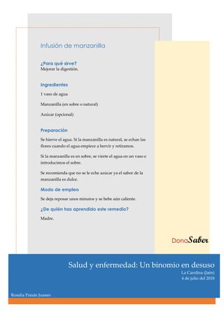 Infusión de manzanilla
¿Para qué sirve?
Mejorar la digestión.
Ingredientes
1 vaso de agua
Manzanilla (en sobre o natural)
Azúcar (opcional)
Preparación
Se hierve el agua. Si la manzanilla es natural, se echan las
flores cuando el agua empiece a hervir y retiramos.
Si la manzanilla es en sobre, se vierte el agua en un vaso e
introducimos el sobre.
Se recomienda que no se le eche azúcar ya el sabor de la
manzanilla es dulce.
Modo de empleo
Se deja reposar unos minutos y se bebe aún caliente.
¿De quién has aprendido este remedio?
Madre.
DonaSaber
Salud y enfermedad: Un binomio en desuso
La Carolina (Jaén)
4 de julio del 2018
Rosalía Paisán Juanes
 
