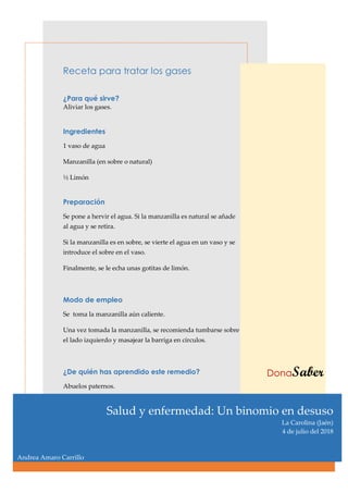 Receta para tratar los gases
¿Para qué sirve?
Aliviar los gases.
Ingredientes
1 vaso de agua
Manzanilla (en sobre o natural)
½ Limón
Preparación
Se pone a hervir el agua. Si la manzanilla es natural se añade
al agua y se retira.
Si la manzanilla es en sobre, se vierte el agua en un vaso y se
introduce el sobre en el vaso.
Finalmente, se le echa unas gotitas de limón.
Modo de empleo
Se toma la manzanilla aún caliente.
Una vez tomada la manzanilla, se recomienda tumbarse sobre
el lado izquierdo y masajear la barriga en círculos.
¿De quién has aprendido este remedio?
Abuelos paternos.
DonaSaber
Salud y enfermedad: Un binomio en desuso
La Carolina (Jaén)
4 de julio del 2018
Andrea Amaro Carrillo
 