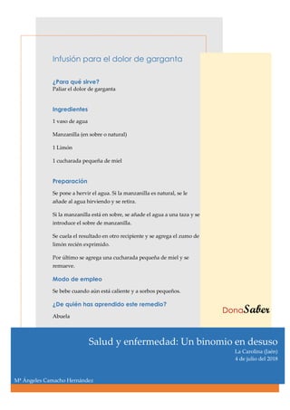 Infusión para el dolor de garganta
¿Para qué sirve?
Paliar el dolor de garganta
Ingredientes
1 vaso de agua
Manzanilla (en sobre o natural)
1 Limón
1 cucharada pequeña de miel
Preparación
Se pone a hervir el agua. Si la manzanilla es natural, se le
añade al agua hirviendo y se retira.
Si la manzanilla está en sobre, se añade el agua a una taza y se
introduce el sobre de manzanilla.
Se cuela el resultado en otro recipiente y se agrega el zumo de
limón recién exprimido.
Por último se agrega una cucharada pequeña de miel y se
remueve.
Modo de empleo
Se bebe cuando aún está caliente y a sorbos pequeños.
¿De quién has aprendido este remedio?
Abuela
DonaSaber
Salud y enfermedad: Un binomio en desuso
La Carolina (Jaén)
4 de julio del 2018
Mª Ángeles Camacho Hernández
 