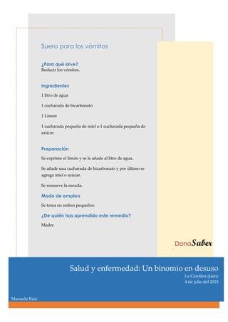 Suero para los vómitos
¿Para qué sirve?
Reducir los vómitos.
Ingredientes
1 litro de agua
1 cucharada de bicarbonato
1 Limón
1 cucharada pequeña de miel o 1 cucharada pequeña de
azúcar
Preparación
Se exprime el limón y se le añade al litro de agua.
Se añade una cucharada de bicarbonato y por último se
agrega miel o azúcar.
Se remueve la mezcla.
Modo de empleo
Se toma en sorbos pequeños.
¿De quién has aprendido este remedio?
Madre
DonaSaber
Salud y enfermedad: Un binomio en desuso
La Carolina (Jaén)
4 de julio del 2018
Manuela Ruiz
 