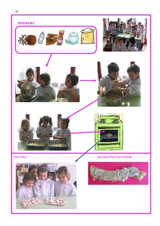 10


  DIAGRAMA




Una foto,    una escultura con comida……
 