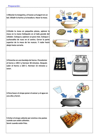 Preparación:


1-Mezclar la margarina, el huevo y el yogurt en un
bol. Añadir la harina y la levadura. Hacer la masa.




2-Divide la masa en pequeñas piezas, aplanar la
masa en la mano Colóquelo en el lado grande del
rallador. Coloque y aplanar un poco más. Coloque 1
cucharadita de nuez en el centro. Cerrar la parte
superior de la masa de las nueces. Y rodar hacia
abajo hasta cerrarla.




3-Ponerlas en una bandeja de horno. Precalentar
el horno a 190 C y hornear 30 minutos. Después
subir el horno a 220 C. Hornear 15 minutos y
sacar.




4-Para hacer el sirope poner el azúcar y el agua en
una olla y hervir.




5-Echar el sirope caliente por encima a las pastas
cuando aun estén calientes.
Servir cuando estén frías.
 
