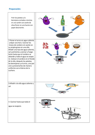 Preparación:


   Freir las patatas y la
   berenjena cortadas a lonchas
   en una sartén con aceite de
   oliva.Poner en una fuente con
   papel absorvente.




2-Poner el arroz en agua caliente
 y dejar una hora. Cocinar los
 trozos de cordero sin aceite en
su propia grasa en una olla.
Añadir una taza de agua caliente,
sal y pimienta y cocinar a fuego
lento hasta que el cordero se
ablande y todo el agua se evapo-
re. Colocar el cordero en el fondo
de la olla, después las patatas,
las berenjenas y el arroz, uno por
uno y presionarlos de manera
uniforme con el dorso de la
cuchara.




3-Añadir a la olla agua caliente y
sal.




4- Cocinar hasta que toda el

agua se evapore.
 