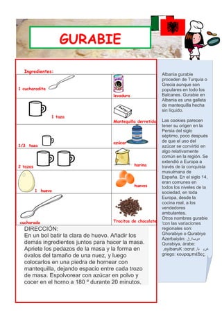 PANETTONE
                    GURABIE

  Ingredientes:
                                                           Albania gurabie
                                                           proceden de Turquía o
                                                           Grecia aunque son
1 cucharadita                                              populares en todo los
                                   levadura                Balcanes. Gurabie en
                                                           Albania es una galleta
                                                           de mantequilla hecha
                                                           sin líquido.
                1 taza
                                   Mantequilla derretida   Las cookies parecen
                                                           tener su origen en la
                                                           Persia del siglo
                                                           séptimo, poco después
                                   azúcar                  de que el uso del
1/3 taza                                                   azúcar se convirtió en
                                                           algo relativamente
                                                           común en la región. Se
                                                           extendió a Europa a
2 tazas                                       harina       través de la conquista
                                                           musulmana de
                                                           España. En el siglo 14,
                                                           eran comunes en
                                              huevos       todos los niveles de la
          1 huevo                                          sociedad, en toda
                                                           Europa, desde la
                                                           cocina real, a los
                                                           vendedores
                                                           ambulantes.
                                                           Otros nombres gurabie
cucharada                          Trocitos de chocolate
                                                           'con las variaciones
  DIRECCIÓN:                                               regionales son:
                                                           Ghorabiye o Qurabiyə
  En un bol batir la clara de huevo. Añadir los            Azerbaiyán: ‫هیبارق‬
  demás ingredientes juntos para hacer la masa.            Qurabiyə, árabe:
  Apriete los pedazos de la masa y la forma en              ,eyibaruK :ocrut ,‫غري بة‬
  óvalos del tamaño de una nuez, y luego                   griego: κουραμπιέδες.
  colocarlos en una piedra de hornear con
  mantequilla, dejando espacio entre cada trozo
  de masa. Espolvorear con azúcar en polvo y
  cocer en el horno a 180 º durante 20 minutos.
 