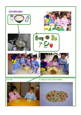 DIAGRAMA




Una foto,    Un collage con arroz y fruta confitada
 