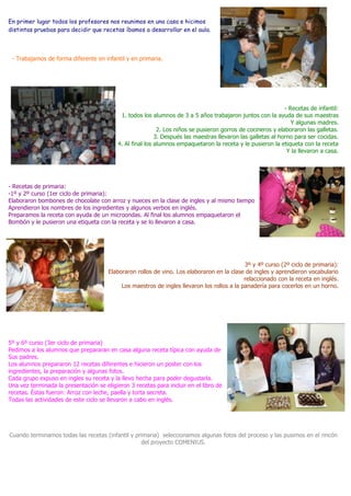 En primer lugar todos los profesores nos reunimos en una casa e hicimos
distintas pruebas para decidir que recetas íbamos a desarrollar en el aula.



 - Trabajamos de forma diferente en infantil y en primaria.




                                                                                                              - Recetas de infantil:
                                            1. todos los alumnos de 3 a 5 años trabajaron juntos con la ayuda de sus maestras
                                                                                                                 Y algunas madres.
                                                            2. Los niños se pusieron gorros de cocineros y elaboraron las galletas.
                                                           3. Después las maestras llevaron las galletas al horno para ser cocidas.
                                           4. Al final los alumnos empaquetaron la receta y le pusieron la etiqueta con la receta
                                                                                                               Y la llevaron a casa.




- Recetas de primaria:
-1º y 2º curso (1er ciclo de primaria):
Elaboraron bombones de chocolate con arroz y nueces en la clase de ingles y al mismo tiempo
Aprendieron los nombres de los ingredientes y algunos verbos en inglés.
Preparamos la receta con ayuda de un microondas. Al final los alumnos empaquetaron el
Bombón y le pusieron una etiqueta con la receta y se lo llevaron a casa.




                                                                                             3º y 4º curso (2º ciclo de primaria):
                                       Elaboraron rollos de vino. Los elaboraron en la clase de ingles y aprendieron vocabulario
                                                                                             relaccionado con la receta en inglés.
                                            Los maestros de ingles llevaron los rollos a la panadería para cocerlos en un horno.




5º y 6º curso (3er ciclo de primaria)
Pedimos a los alumnos que prepararan en casa alguna receta típica con ayuda de
Sus padres.
Los alumnos prepararon 12 recetas diferentes e hicieron un poster con los
ingredientes, la preparación y algunas fotos.
Cada grupo expuso en ingles su receta y la llevo hecha para poder degustarla.
Una vez terminada la presentación se eligieron 3 recetas para incluir en el libro de
recetas. Éstas fueron: Arroz con leche, paella y torta secreta.
Todas las actividades de este ciclo se llevaron a cabo en inglés.




Cuando terminamos todas las recetas (infantil y primaria) seleccionamos algunas fotos del proceso y las pusimos en el rincón
                                                  del proyecto COMENIUS.
 