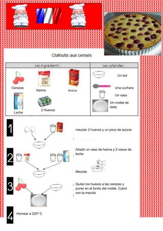Un bol


Cerezas                                                   Una cuchara
              Harina        Azúcar
                                                          Un vaso

                                                       Un molde de
                                                       tarta
                 2 Huevos
 Leche




                                mezclar 2 huevos y un poco de azúcar




                                Añadir un vaso de harina y 2 vasos de
                                leche




                                Mezclar


                                Quitar los huesos a las cerezas y
                                poner en el fondo del molde. Cubrir
                                con la mezcla




  Hornear a 220º C
 