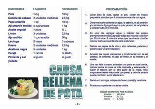 Pota Protocol.pdf Recetario pota | PDF