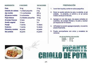 Pota Protocol.pdf Recetario pota | PDF