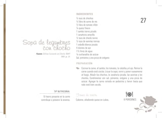 27
½ taza de chochos
½ libra de carne de res
½ libra de tomate riñón
¼ queso fresco
1 sambo tierno picado
1 zanahoria amarilla
½ taza de choclo tierno
½ taza de vainitas tiernas
1 cebolla blanca picada
4 dientes de ajo
1½ litros de agua
¼ cucharadita de azúcar
Sal, pimienta y una pizca de orégano
Sopa de legumbres
con chocho
INGREDIENTES
PREPARACIÓN
Cocinar la carne, el sambo, los tomates, la cebolla y el ajo. Retirar la
carne cuando esté cocida. Licuar la sopa; cernir y poner nuevamente
al fuego. Añadir los chochos, la zanahoria picada, las vainitas y los
choclos. Condimentar con sal, pimienta, orégano y una pizca de
azúcar. Agregar la carne cortada en pedacitos y hervir hasta que
todo esté bien cocido.
Fuente: Disfrute Cocinando con Chocho; INIAP;
1998; pp. 24.
Forma de servir:
Caliente, añadiendo queso en cubos.
TIP NUTRICIONAL
El hierro presente en la carne
contribuye a prevenir la anemia. 6 PORCIONES
 