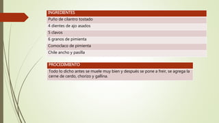 INGREDIENTES
Puño de cilantro tostado
4 dientes de ajo asados
5 clavos
6 granos de pimienta
Comoclaco de pimienta
Chile ancho y pasilla
PROCEDIMIENTO
Todo lo dicho antes se muele muy bien y después se pone a freir, se agrega la
cerne de cerdo, chorizo y gallina.
 
