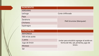 INGREDIENTES
VERDURAS
Lechuga Corte chiffonade
Papa
Petit brunoise (blanquear)
Zanahoria
Chicharos
Espárragos
INGREDINETES
MAYONESA
500 ml de aceite
Juntar para emulsión agregar el aceite en
forma de hilo, sal, pimienta, jugo de
limón.
1 yema
Jugo de limón
Mostaza
Sal
 