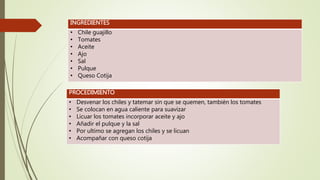 INGREDIENTES
• Chile guajillo
• Tomates
• Aceite
• Ajo
• Sal
• Pulque
• Queso Cotija
PROCEDIMIENTO
• Desvenar los chiles y tatemar sin que se quemen, también los tomates
• Se colocan en agua caliente para suavizar
• Licuar los tomates incorporar aceite y ajo
• Añadir el pulque y la sal
• Por ultimo se agregan los chiles y se licuan
• Acompañar con queso cotija
 