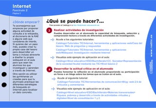 Internet
Fascículo 2
Página 3



¿Dónde empezar?            ¿Qué se puede hacer?…
Te aconsejamos que          Para acceder al Catálogo ir a http://didacticatic.educacontic.es
empieces por proponer
alguna actividad de        3     Realizar actividades de investigación
consulta a la wikipedia,         Puedes desarrollar en el alumnado la capacidad de búsqueda, selección y
al diccionario de la RAE         comprensión lectora a través de diferentes actividades de investigación.
o alguna web que                    Acude a los siguientes tutoriales:
consideres de interés.
Si quieres dar un paso              Catálogo>Tutoriales TIC/Internet, herramientas y aplicaciones web/Caza del
más, puedes crear tu                tesoro: Web de preguntas y respuestas
propia caza del tesoro              Catálogo>Tutoriales TIC/Internet, herramientas y aplicaciones
para desarrollar un                 web/Webquest: Investigación mediante Internet
tema o incluso atreverte
a diseñar tu propia                 Visualiza este ejemplo de aplicación en el aula:
webquest en el aula                 Catálogo>Nivel educativo>ESO/Bachillerato>CC. Sociales>Representación
para que sean los
                                    de la sociedad feudal mediante las TIC>Nivel básico 2
alumnos los que
investiguen y aprendan           Desarrollar la actitud crítica en el alumnado
a través de Internet.      4
                                 Puedes fomentar la reflexión en el alumnado proponiendo su participación
Otra opción es utilizar          en foros o en blogs sobre los temas que se traten en el aula.
las gymkhanas ya
creadas para que tu                   Acude al siguiente tutorial:
alumnado practique las                Catálogo>Tutoriales TIC/Herramientas de comunicación>Blog: web 2.0 de
diferentes estrategias                artículos y comentarios
de búsqueda en
Internet para localizar              Visualiza este ejemplo de aplicación en el aula:
un dato concreto.                    Catálogo>Nivel educativo>ESO/Bachillerato>Materias transversales>
                                     Riqueza, pobreza y desarrollo a través de actividades virtuales y
                                     digitales>Nivel de consolidación 1 y 2
 