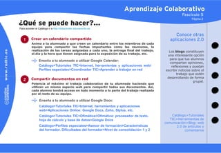 Aprendizaje Colaborativo
                                                                                                      Fascículo 5
                                                                                                            Página 2
¿Qué se puede hacer?…
Para acceder al Catálogo ir a http://didacticatic.educacontic.es

                                                                                                 Conoce otras
    1     Crear un calendario compartido                                                      aplicaciones 2.0
           Anima a tu alumnado a que creen un calendario entre los miembros de cada
           equipo para compartir las fechas importantes como las reuniones, la
           realización de las tareas asignadas a cada uno, la entrega final del trabajo,     Los blogs constituyen
           el día y la hora que tienen asignada para la exposición de su trabajo, etc.
                                                                                            una interesante opción
                                                                                             para que tus alumnos
                 Enseña a tu alumnado a utilizar Google Calendar:
                                                                                              compartan opiniones,
                 Catálogo>Tutoriales TIC>Internet, herramientas y aplicaciones web/            reflexiones y puedan
                 Perfiles especiales>Coordinador TIC>Aprender a trabajar en red            escribir noticias sobre el
                                                                                                   trabajo que estén
          Compartir documentos en red                                                       desarrollando de forma
   2                                                                                                          grupal.
           Potencia al máximo el trabajo colaborativo de tu alumnado haciendo que
           utilicen un mismo espacio web para compartir todos sus documentos. Así,
           cada alumno tendrá acceso en todo momento a la parte del trabajo realizada
           por el resto de su equipo.

                 Enseña a tu alumnado a utilizar Google Docs:
                 Catálogo>Tutoriales TIC>Internet, herramientas y aplicaciones
                 web>Aplicaciones Online: Google Docs, Zoho, Stylus, etc.
                 Catálogo>Tutoriales TIC>Ofimática>Ofimática: procesador de texto,             Catálogo>Tutoriales
                 hoja de cálculo y base de datos>Google Docs                                  TIC>Herramientas de
                                                                                           comunicación>Blog: web
                 Catálogo>Perfiles especiales>Asesor de formación>Características                 2.0 de artículos y
                 del formador. Dificultades del formador>Nivel de consolidación 1 y 2                  comentarios
 