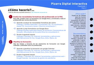 Pizarra Digital Interactiva
                                                                                                              Fascículo 1
                                                                                                                    Página 2

¿Cómo hacerlo?…
Todas las referencias propuestas pertenecen a: http://didacticatic.educacontic.es
                                                                                                          ¿Para quién?
                                                                                                    Puede ser de utilidad
    1     Evalúa las necesidades formativas del profesorado en la PDI.                                    para los nuevos
          Para ello, puedes crear un formulario con Google Docs y enviárselo a todo el                   docentes que se
          profesorado por correo electrónico.                                                      incorporan al centro y
                                                                                                  para aquellos otros que
                 Aprende a evaluar las necesidades formativas del centro:
                                                                                                      nunca han utilizado
                 Catálogo > Perfiles especiales > Coordinador TIC > El coordinador /               este recurso y quieran
                 equipo TIC: funciones y tareas > Nivel de consolidación 1                             tener una primera
                 Aprende a crear formularios con Google Docs:                                              aproximación.
                 Catálogo>Perfiles especiales>Asesor de formación> Características del
                 formador. Dificultades del formador>Nivel de consolidación 2
                                                                                                       Recomendamos
                 Acude al siguiente tutorial:
                                                                                                        Es mejor que sean
                 Catálogo>Tutoriales TIC >Internet, herramientas y aplicaciones                         sesiones cortas en
                 web>Aplicaciones On line: Google Docs, Zoho, Stylus, etc                           tiempo y duración. Es
                                                                                                       preferible ir apren-
   2      Planifica la formación.                                                                    diendo poco a poco y
          Fija las fechas y horarios de los seminarios de formación con Google                    ponerlo en práctica tras
          Calendar y difúndelo entre el profesorado.                                               recibir la formación. El
                                                                                                         profesorado verá
                 Aprende a planificar la formación con google Calendar:                                   rápidamente sus
                                                                                                        progresos y eso le
                 Catálogo>Tutoriales TIC >Internet, herramientas y aplicaciones
                                                                                                          animará a seguir
                 web>Aplicaciones On line: Google Docs, Zoho, Stylus, etc
                                                                                                          aprendiendo. Se
                 Acude al siguiente tutorial:                                                      pueden ir organizando
                 Catálogo > Tutoriales TIC >Internet, herramientas y aplicaciones web >                 otras sesiones a lo
                 Google Calendar: herramienta de gestión de calendarios                             largo del curso según
                                                                                                   se vayan necesitando.
 