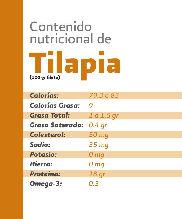Recetario tilapia