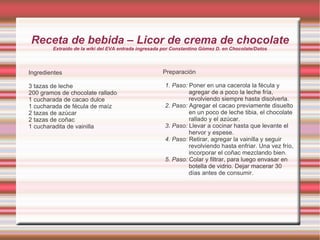 250 gramos de azúcar impalpable