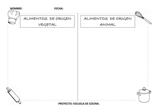 NOMBRE: FECHA:
PROYECTO: ESCUELA DE COCINA.
ALIMENTOS DE ORIGEN
VEGETAL
ALIMENTOS DE ORIGEN
ANIMAL
 