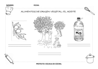 NOMBRE: FECHA:
PROYECTO: ESCUELA DE COCINA.
ALIMENTOS DE ORIGEN VEGETAL: EL ACEITE
 