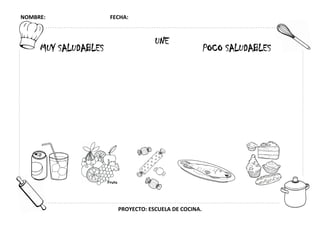 NOMBRE: FECHA:
PROYECTO: ESCUELA DE COCINA.
UNE
MUY SALUDABLES POCO SALUDABLES
 