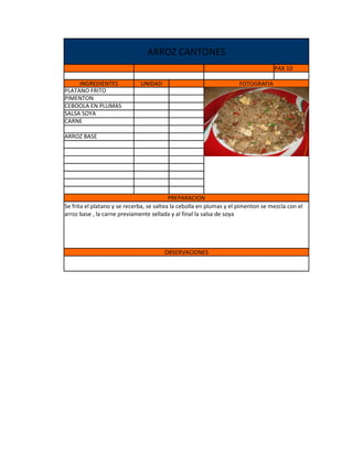 ARROZ CANTONES
                                                                                   PAX 10

     INGREDIENTES             UNIDAD                                 FOTOGRAFIA
PLATANO FRITO
PIMENTON
CEBOOLA EN PLUMAS
SALSA SOYA
CARNE

ARROZ BASE




                                           PREPARACION
Se frita el platano y se recerba, se saltea la cebolla en plumas y el pimenton se mezcla con el
arroz base , la carne previamente sellada y al final la salsa de soya




                                       OBSERVACIONES
 