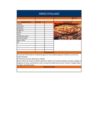 ARROZ ATOLLADO
                                                                                   PAX 10

       INGREDIENTES        UNIDAD                                    FOTOGRAFIA
cebolla
colorante
pimienta
longaniza
aceite
arroz
costilla de cerdo
carne de cerdo
papa criolla
sal




                                           PREPARACION
Cocinar por 30 minutos en 6 tazas de agua con sal y cebolla larga las costillas y la carne de
cerdo troceada.
Al final de la cocción, desechar la cebolla.
Aparte sofreír en aceite la cebolla cabezona rallada y los tomates pelados y picados, agregar la
longaniza, el arroz, sal pimienta, color y 4 tazas de caldo de las carnes. Cocinar a fuego medio,
sin tapar, por 20 minutos.
                                         OBSERVACIONES
Añadir las papas peladas y picadas y revolver con cuchara de palo.
Cuando la papa este blandita probar el sabor y la textura (debe quedar húmedo). Rociar más
caldo con condimentos si fuera necesario.
Servir caliente.
 