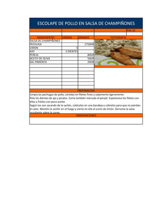 ESCOLAPE DE POLLO EN SALSA DE CHAMPIÑONES
                                                                                  PAX 10

      INGREDIENTES   UNIDAD      GRAMOS                             FOTOGRAFIA
SALSA DE CHAMPIÑONES
PECHUGA                             1750GR
LIMON                          5
AJO                    3 DIENTES
PEREJIL                               80GR
ACEITE DE OLIVA                       50GR
SAL PIMIENTA                          20GR




                                          PREPARACION
Limpia las pechugas de pollo, córtalas en filetes finos y salpimenta ligeramente.
Pela los dientes de ajo y pícalos. Corta también menudo el perejil. Espolvorea los filetes con
ellos y fríelos con poco aceite.
Según los van sacando de la sartén, colócalos en una bandeja y cúbrelos para que no pierdan
el calor. Mantén la sartén en el fuego y vierte en ella el zumo de limón. Derrama la salsa
resultante sobre la carne.
                                         OBSERVACIONES
 