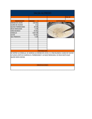 SALSA ALFREDO
                                                                       PAX 10

      INGREDIENTE      UNIDAD                             FOTOGRAFIA
CREMA DE LECHE             150 ML
CLARA DE HUEVO                 8U
QUESO PARMEZANO             30 GR
NUEZ MOSCADA                  5 GR
VINO BLANCO                 70 ML
CEBOLLA                    1OO GR
LECHE                       50 ML
SAL PIMIENTA                  5 GR




                                    PREPARACION
SE SOFRIE LA CEBOLLA, SE AGREGA LA CREMA DE LECHE, EL VINO BLANCO, CLARA DE HUEVO
A FUEGO LENTO SE AGREGA EL PARMEZANO Y LA NUEZ MOSCADA, SE DEJA HASTA QUE
QUEDE BIEN COCIDA



                                 OBSERVACIONES
 