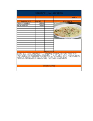 VERMICELLI AL ALFREDO
                                                                      PAX 10

     INGREDIENTES      UNIDAD                            FOTOGRAFIA
PASTA VERMICELLI           1200 GR
SALSA ALFREDO               300 GR




                                   PREPARACION
EN UNA OLLA AGREGAMOS AGUA Y SAL (OREGANO OPCIONAL) SE DEJA A FUEGO ALTO
HASTA QUE LLEGUE A LOS 100 Cº Y AGREGAMOS LA PASTA, DEJAR HASTA PUNTO AL DENTE,
PORCINAR, AGREGAMOS LA SALSA ALFREDO Y SERVIMOS BIEN CALIENTE.



                                OBSERVACIONES
 