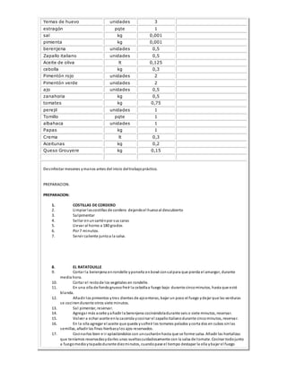 Yemas de huevo unidades 3
estragón pqte 1
sal kg 0,001
pimienta kg 0,001
berenjena unidades 0,5
Zapallo italiano unidades 0,5
Aceite de oliva lt 0,125
cebolla kg 0,3
Pimentón rojo unidades 2
Pimentón verde unidades 2
ajo unidades 0,5
zanahoria kg 0,5
tomates kg 0,75
perejil unidades 1
Tomillo pqte 1
albahaca unidades 1
Papas kg 1
Crema lt 0,3
Aceitunas kg 0,2
Queso Grouyere kg 0,15
Desinfectar mesones ymanos antes del inicio deltrabajopráctico.
PREPARACION.
PREPARACION:
1. COSTILLAS DE CORDERO
2. Limpiar lascostillas de cordero dejandoel huesoal descubierto
3. Salpimentar
4. Sellar enunsarténpor sus caras
5. Llevar al horno a 180 grados
6. Por 7 minutos.
7. Servir caliente juntoa la salsa.
8. EL RATATOUILLE
9. Cortar la berenjena enrondelle yponerla enbowl consalpara que pierda el amargor, durante
media hora.
10. Cortar el restode los vegetales en rondelle.
11. En una olla de fondogrueso freír la cebollaa fuego bajo durante cincominutos, hasta que esté
blanda.
12. Añadir los pimientos ytres dientes de ajoenteras, bajar un poco el fuego ydejar que las verduras
se cocinendurante otros siete minutos.
13. Sal pimentar, reservar.
14. Agregar más aceite yañadir la berenjena cocinándoladurante seis o siete minutos, reservar.
15. Volver a echar aceite enla cacerola ycocinar el zapalloitalianodurante cincominutos, reservar.
16. En la olla agregar el aceite que queda ysofreír los tomates pelados ycorta dos en cubos sinlas
semillas, añadir las finas hierbasylos ajos reservados.
17. Cocinarlos bien e ir aplastándolos con uncucharónhasta que se forme salsa. Añadir las hortalizas
que teníamos reservadasydarles unas vueltascuidadosamente con la salsa de tomate. Cocinar todojunto
a fuegomedioytapadodurante diezminutos, cuandopase el tiempo destapar la olla ybajar el fuego
 