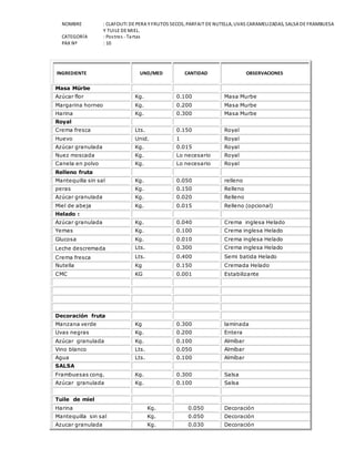 NOMBRE : CLAFOUTI DE PERA Y FRUTOS SECOS, PARFAIT DE NUTELLA, UVAS CARAMELIZADAS, SALSA DE FRAMBUESA
Y TUILE DE MIEL.
CATEGORÍA : Postres - Tartas
PAX Nº : 10
INGREDIENTE UND/MED CANTIDAD OBSERVACIONES
Masa Mürbe
Azúcar flor Kg. 0.100 Masa Murbe
Margarina horneo Kg. 0.200 Masa Murbe
Harina Kg. 0.300 Masa Murbe
Royal
Crema fresca Lts. 0.150 Royal
Huevo Unid. 1 Royal
Azúcar granulada Kg. 0.015 Royal
Nuez moscada Kg. Lo necesario Royal
Canela en polvo Kg. Lo necesario Royal
Relleno fruta
Mantequilla sin sal Kg. 0.050 relleno
peras Kg. 0.150 Relleno
Azúcar granulada Kg. 0.020 Relleno
Miel de abeja Kg. 0.015 Relleno (opcional)
Helado :
Azúcar granulada Kg. 0.040 Crema inglesa Helado
Yemas Kg. 0.100 Crema inglesa Helado
Glucosa Kg. 0.010 Crema inglesa Helado
Leche descremada Lts. 0.300 Crema inglesa Helado
Crema fresca Lts. 0.400 Semi batida Helado
Nutella Kg 0.150 Cremada Helado
CMC KG 0.001 Estabilizante
Decoración fruta
Manzana verde Kg 0.300 laminada
Uvas negras Kg. 0.200 Entera
Azúcar granulada Kg. 0.100 Almíbar
Vino blanco Lts. 0.050 Almíbar
Agua Lts. 0.100 Almíbar
SALSA
Frambuesas cong. Kg. 0.300 Salsa
Azúcar granulada Kg. 0.100 Salsa
Tuile de miel
Harina Kg. 0.050 Decoración
Mantequilla sin sal Kg. 0.050 Decoración
Azucar granulada Kg. 0.030 Decoración
 