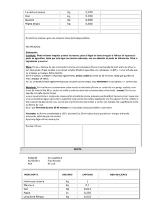 Levadura fresca Kg 0,030
Miel kg 0.030
Nueces Kg 0.060
Higos secos Kg 0.060
Desinfectar mesones ymanos antes del inicio deltrabajopráctico.
PREPARACION.
Elaboración:
Garnitura: Picar en forma irregular y tostar las nueces; picar el higos en forma irregular e hidratar el higo seco a
partir de agua tibia, hasta que este logre una textura adecuada, una vez obtenida el punto de hidratación, filtra el
ingrediente y reservar.
Masa: Prepara la masa de panmezclandola harina conla levadura fresca, la cucharada de miel, aceite de oliva, la
sal, las nueces e higos picados enunbowl amplio. Añade el agua tibia, sinsobrepasar los 40º, yremueve hasta que
se empiece a despegar del recipiente.
Voltear la masa al mesón enharinada ligeramente, amasa ysobardurante 10-15 minutos, hasta que quede una
masa elástica yflexible.
Pasa a unbowl aceitado ligeramente ytapa conpaño cocina limpio. Deja fermentar en sitiocálido15 – 20 minutos
Modelado: Voltear la masa nuevamente sobre mesón enharinada yforme un cordónlo mas parejo posible;corte
trozo de mas de 30 a 35 grs cada uno, oville yordene sobre lata enmantecada yenharinada, reposar 10 minutos
tapada conpaño cocina limpio.
una vez que termine el procesode reposo retire el pañode cocina, prepare una dora (Batir ligeramente el huevo con
una cucharada de agua)ypincelar la superficie cada unode los ovillos, espolvoree una fina capa de harina centeno o
blanca sobre cada unode estos, vuelve por el primerode estos ovillos y cortes contijerasenla superficie del ovillo
en forma de cruz.
dejar que fermente durante 30-40 minutos en sitiocálido, hasta que doblen suvolumen.
Horneado: en hornoprecalentado a 220°c durante 15 a 20 minutos o hasta que el color marque el dorado
adecuado, señal de que está cocido.
Apartar ydeja enfriar sobre rejilla.
Puntos Críticos:
-
RECETA
NOMBRE : Pan AMAPOLA
CATEGORÍA : Tipo Brioche
PAX : 45 und
INGREDIENTE UND/MED CANTIDAD OBSERVACIONES
Harina panadera Kg 1
Manteca Kg 0,1
Sal Kg 0,015
Agua Lt 0,200
Levadura Fresca Kg 0,030
 