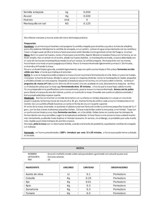 Semilla amapola kg 0.050
Azucar Kg 0.020
Huevos Und 4
Mantequilla sin sal KG 0.125
Desinfectar mesones ymanos antes del inicio deltrabajopráctico.
Preparación:
Garnitura: Lo primeroque haremos será preparar la semilla amapola para tenerlos a puntoa la hora de añadirla,
para ello pelamos hidratamos la semillas de amapola, enunsartén; colocar el agua conjuntamente con las semillasy
llevar a fuegosuave verifica la textura hasta que estas estén blandas (comogomitas) retirar del fuegoy reservar.
Masa: Batir un pocolos huevos, como si fuera para una tortilla. Aparte Mezcla la levadura fresca con la harina, en un
bowl amplio. Haz unvolcán en el centro, añade los huevos batidos , la mantequillacremada, unpocoablandada con
el calor de lasmanos (mantequillapomada) la sal yel azúcar, la semillaamapola. Remueva biencon las manos,
hasta hacer una masa unpocopegajosayelástica. Pasa a la mesaenharinada ligeramente yamasa 5-10 minutos,
estirandoyrefinando la masa.
Pasar a unbowl limpioygrande, aceitadoligeramente, tapa con pañococina limpioo film ydeja fermentarensitio
cálido una hora o hasta que triplique el volumen.
NOTA: Si usas la maquina puedes preparar la masa yhacer la primera fermentaciónenella. Bate un pocolos huevos,
incorpora la harina de fuerza. Añade la salyel azúcar en esquinas distintas. Corta la mantequilla en dados pequeños
y añádela al bowl, en otra esquina. Deposita la levadura seca enel centro, enunhuecosobre la harina. conecta el
programa de masas (nº 1 duración delciclo20 minutos). Una vez acabado el ciclo, desconecta la máquina verifica
su hidratación ydeja que la masa siga fermentandootros 30 minutos, o hasta que la masa haya subidomucho.
Ya sea preparada enla panificadora comomanualmente, pasa la masa a la mesaenharinada. Amasa conlos puños
para liberar el excesode aire del interior, ycorta un cuartode la masa. Envuelve ese cuarto en plásticoaceitado (
bolsa preplicada)deja reposar aparte.
Modelado: Aceitar yenharinar unmolde de brioche o en suefectoun timbal, deposita ensubase un circulode
papel o capsula. Cortamos trozos de masde 25 a 30 grs, Damos forma de ovilloa cada unoylo introducimos enel
molde. Con uncuchilloafiladohacemos uncorte enforma de cruz en la parte superior.
Al resto de la masa, reservada, le quitamos el plásticoydamos forma de cordonycortamos pequeños trozos de 5 a 7
gras, con las dos manos realizamos pequeñas bolitas . Colocar esta bolitas sobre la otra pieza, enel timbal . Tapa con
un pañococina limpioyseco, deja fermentaruna hora, en sitiocálido. Debes tener en cuenta que los tiempos de
fermentaciónsonmuyvariables, segúnla temperatura ambiente. Si hace fresco enla cocina la masa subierá mucho
más lentamente, pudiendo hasta duplicar el tiemponecesario. En verano, sinembargo, es probable que suba mucho
más rápidoyque estos tiempos de acortenunpoco.
Destapa, pinta la masa con la dora huevo batida, usandouna brocha de pastelería, espolvorear semillas de amapola
sin hidratar
Horneado: en horno precalentadoa 200ºc introducir por unos 15 a 20 minutos, o hasta que quede tierno ydorado
el brioche.
RECETA
NOMBRE : Gnocchi malfatti servido sobre salsapomodoro ygratinado consalsade queso azul.
CATEGORÍA : Entrada caliente.
PAX : 10
INGREDIENTE UND/MED CANTIDAD OBSERVACIONES
Aceite de oliva Lt 0.1 Pomodoro
Cebolla Kg 0.25 Pomodoro
Ajo Kg 0.01 Pomodoro
Apio Kg 0.3 Pomodoro
Zanahoria Kg 0.3 Pomodoro
Tomate Kg 0.5 Pomodoro
 