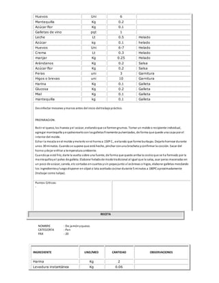Huevos Uni 6
Mantequilla Kg 0.2
Azúcar flor Kg 0.1
Galletas de vino pqt 1
Leche Lt 0.5 Helado
Azúcar kg 0.1 helado
Huevos Uni 6-7 Helado
Crema Lt 0.3 Helado
manjar Kg 0.25 Helado
Arándanos Kg 0.2 Salsa
Azúcar flor Kg 0.2 Salsa
Peras uni 3 Garnitura
Higos o brevas uni 10 Garnitura
Harina Kg 0.1 Galleta
Glucosa Kg 0.2 Galleta
Miel Kg 0.1 Galleta
mantequilla kg 0.1 Galleta
Desinfectar mesones ymanos antes del inicio deltrabajopráctico.
PREPARACION.
Batir el queso, los huevos yel azúcar, evitandoque se formengrumos. Tomar un molde o recipiente individual,
agregar mantequilla y espolvorearloconlasgalletasfinamente pulverizadas, de forma que quede una capa por el
interior del molde.
Echar la mezcla enel molde ymeterlo enel hornoa 150º C., evitando que forme burbujas. Dejarlohornear durante
unos 30 minutos. Cuandose supone que está hecho, pinchar conuna brocheta yconfirmar la cocción. Sacar del
horno ydejar enfriar a temperatura ambiente.
Cuandoya esté frío, darle la vuelta sobre una fuente, de forma que quede arriba la costra que se ha formado por la
mantequillayel polvo de galleta. Elaborar heladode modotradicional al igual que la salsa, asar peras maceradas en
un poco de azúcar, canela, etc cortadas encuartos ysin pepasjunto a lasbrevas o higos, elaborar galletas mezclando
los ingredientesyluegodisponer en silpat o lata aceitada cocinar durante 5 minutos a 180ºCaproximadamente
(trabajar como tulipa).
Puntos Críticos:
-
RECETA
NOMBRE : De jamónyqueso.
CATEGORÍA : Pan
PAX : 20
INGREDIENTE UND/MED CANTIDAD OBSERVACIONES
Harina Kg 2
Levadura instantánea Kg 0.06
 