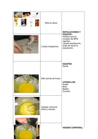 Mise en place



                       INSTALACIONES Y
                       EQUIPOS :
                       Verificar que se
                       cumplan las BPM
                       vigentes.
                       Lavado desinfección,
Limpiar langostinos    antes de iniciar la
                       preparación.




                       EQUIPOS:
                       Estufa




Batir yemas de huevo
                       UTENSILLOS:
                       Sartén
                       Bowl
                       Batidor
                       Cuchara




Agregar crema de
leche y mezclar




                       HIGIENE CORPORAL:
 