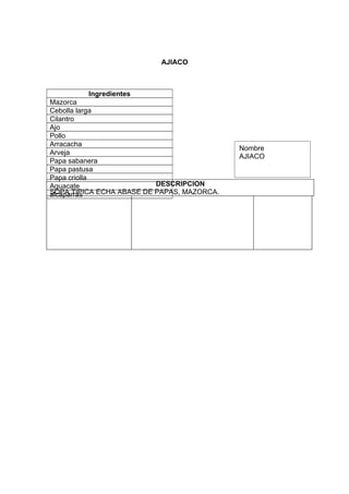 AJIACO



         Ingredientes
Mazorca
Cebolla larga
Cilantro
Ajo
Pollo
Arracacha
                                            Nombre
Arveja
                                            AJIACO
Papa sabanera
Papa pastusa
Papa criolla
Aguacate                  DESCRIPCION
SOPA TIPICA ECHA ABASE DE PAPAS, MAZORCA.
alcaparras
 