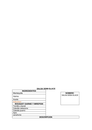 SALSA DEMI-GLACE
          INGREDIENTES
Mantequilla                                    NOMBRE:
                                            SALSA DEMI-GLACE
Harina
Aceite
fondo oscuro
  BOUQUET GARNIE Y MIREPOIX
Tomillo y laurel
Cebolla cabezona
Cebolla puerro
Apio
zanahoria
                       DESCRIPCION
 