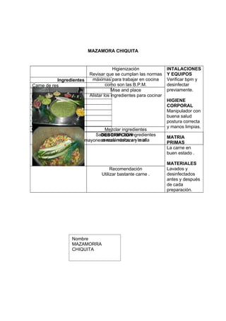 MAZAMORA CHIQUITA


                                         Higienización              INTALACIONES
                            Revisar que se cumplan las normas       Y EQUIPOS
             Ingredientes    máximas para trabajar en cocina        Verificar bpm y
Carne de res                         como son las B.P.M.            desinfectar
Alverjas                                Mise and place              previamente.
Frijole                     Alistar los ingredientes para cocinar
Avas                                                                HIGIENE
Cebolla                                                             CORPORAL
Tallos de coll                                                      Manipulador con
Papa criolla                                                        buena salud
Maíz                                                                postura correcta
                                                                    y manos limpias.
Cilantro                        Mezclar ingredientes
                            Saltear todos los ingredientes
                              DESCRIPCION                           MATRIA
Preparaciones a besa de mayonesa mas mostaza y la olla
                               mezclándolos en miel.
                                                                    PRIMAS
                                                                    La carne en
                                                                    buen estado .

                                                                    MATERIALES
                                       Recomendación                Lavados y
                                  Utilizar bastante carne .         desinfectados
                                                                    antes y después
                                                                    de cada
                                                                    preparación.




                   Nombre
                   MAZAMORRA
                   CHIQUITA
 