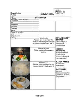 Nombre
                                                   CASUELA DE
Ingredientes                                       MARISCOS
                                     CAZUELA DE MARISCOS con jaiba
Velute
Apio
                              DESCRIPCION
Cebolla
Cazuela a base de jaiba.
Pimentón
Ajo
Mejillones
Almejas
Pescado
Jaiba
Pasta de tomate
Vino
Baquet garni
Brandy                             Higienización             INTALACIONES Y
                            Revisar que se cumplan las       EQUIPOS
                           normas máximas para trabajar      Verificar bpm y
                           en cocina como son las B.P.M.     desinfectar
                                                             previamente.
                                   Mise and place            HIGIENE
                            Alistar los ingredientes para    CORPORAL
                                        cocinar              Manipulador con
                                                             buena salud
                                                             postura correcta y
                                                             manos limpias.

                                    Preparación              MATRIA PRIMAS
                           Saltear todos los ingredientes    MARISCOS
                           mezclar con el velutte y servir   FRESCOS .

                                                             MATERIALES
                                                             Lavados y
                                                             desinfectados antes
                                                             y después de cada
                                                             preparación.




                              CUCHUCO
 